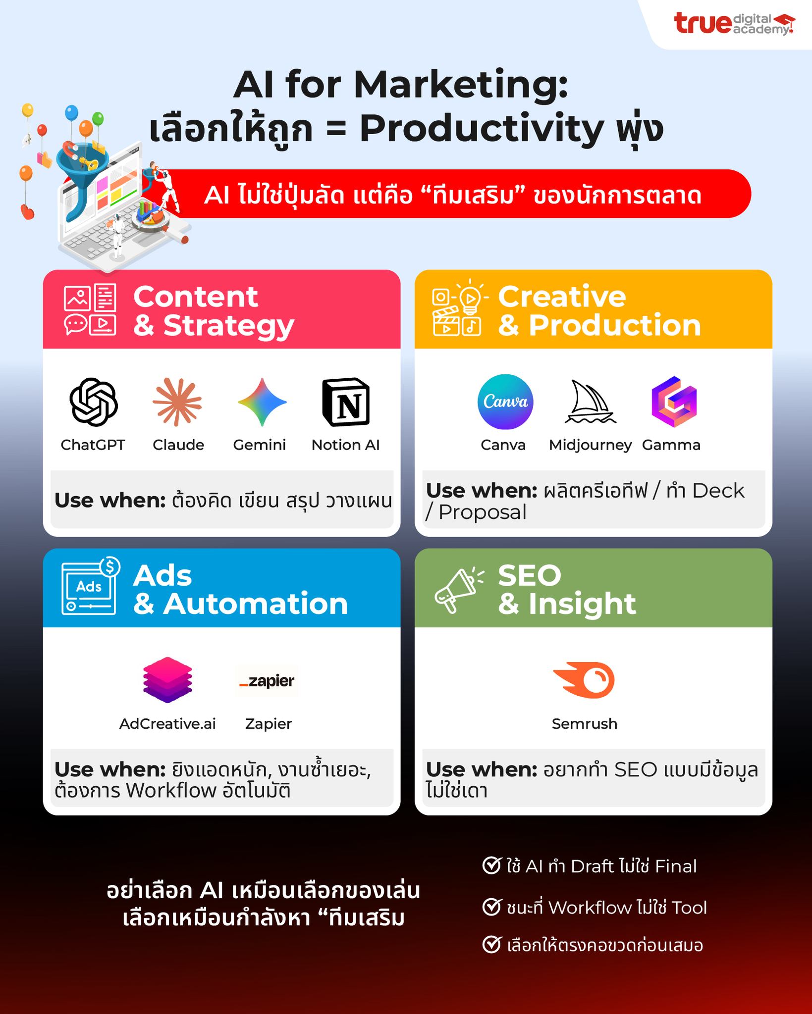 True Digital Academy Facebook ad