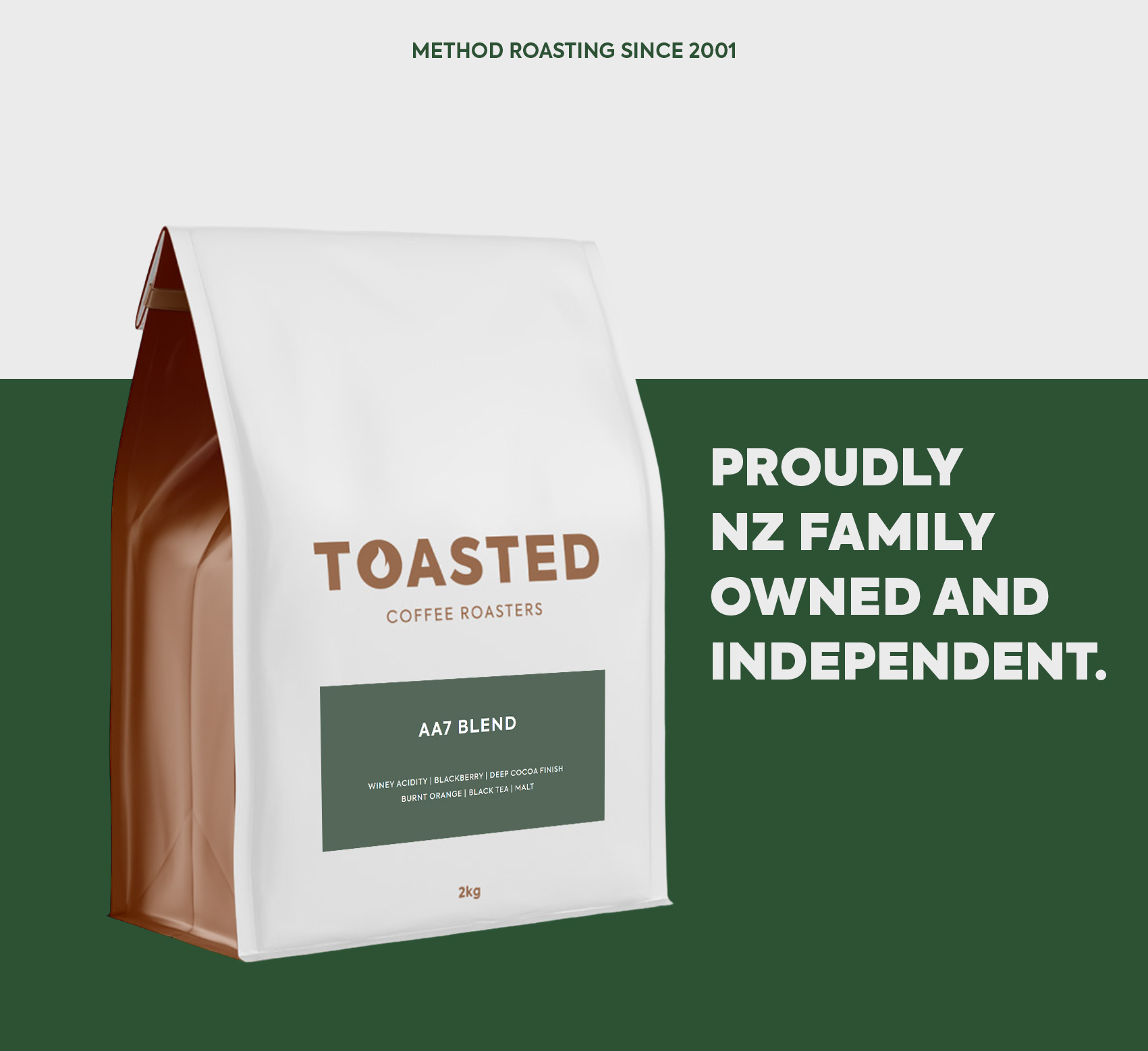 Toasted Coffee Roasters Facebook ad: Toasted Coffee Roasters are an Auckland based independent…