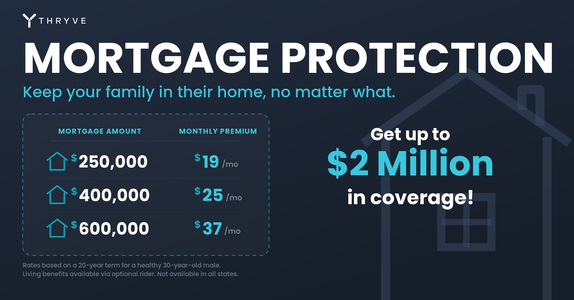 Thryve Mortgage Protection Facebook ad