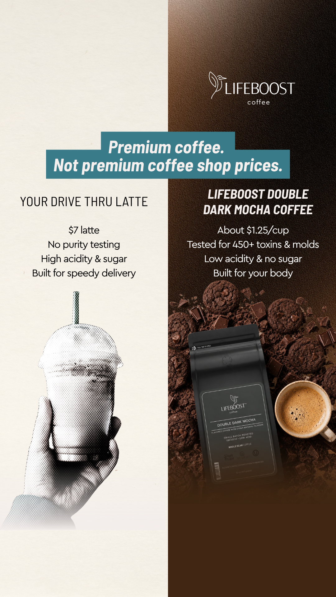 Lifeboost Coffee Facebook ad