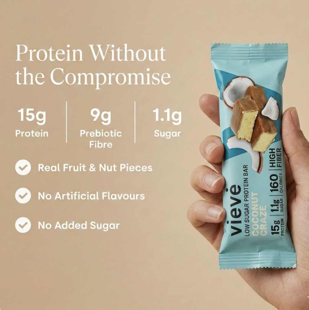 Vieve Protein Water Facebook ad