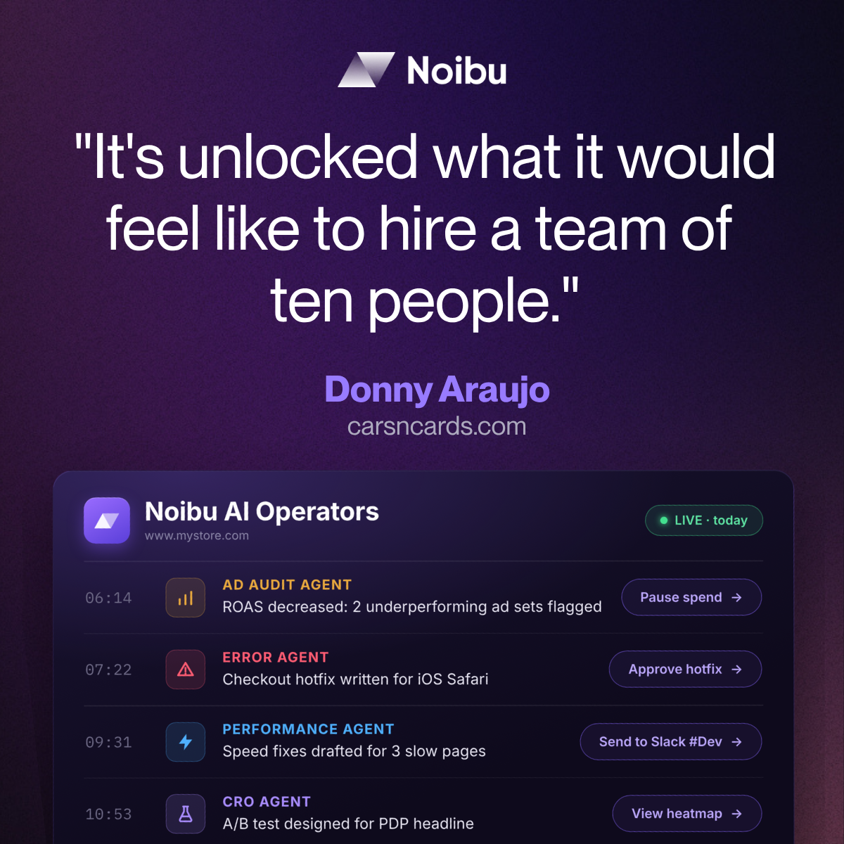 Noibu Facebook ad: 1 person does the work of 10 with Noibu’s AI