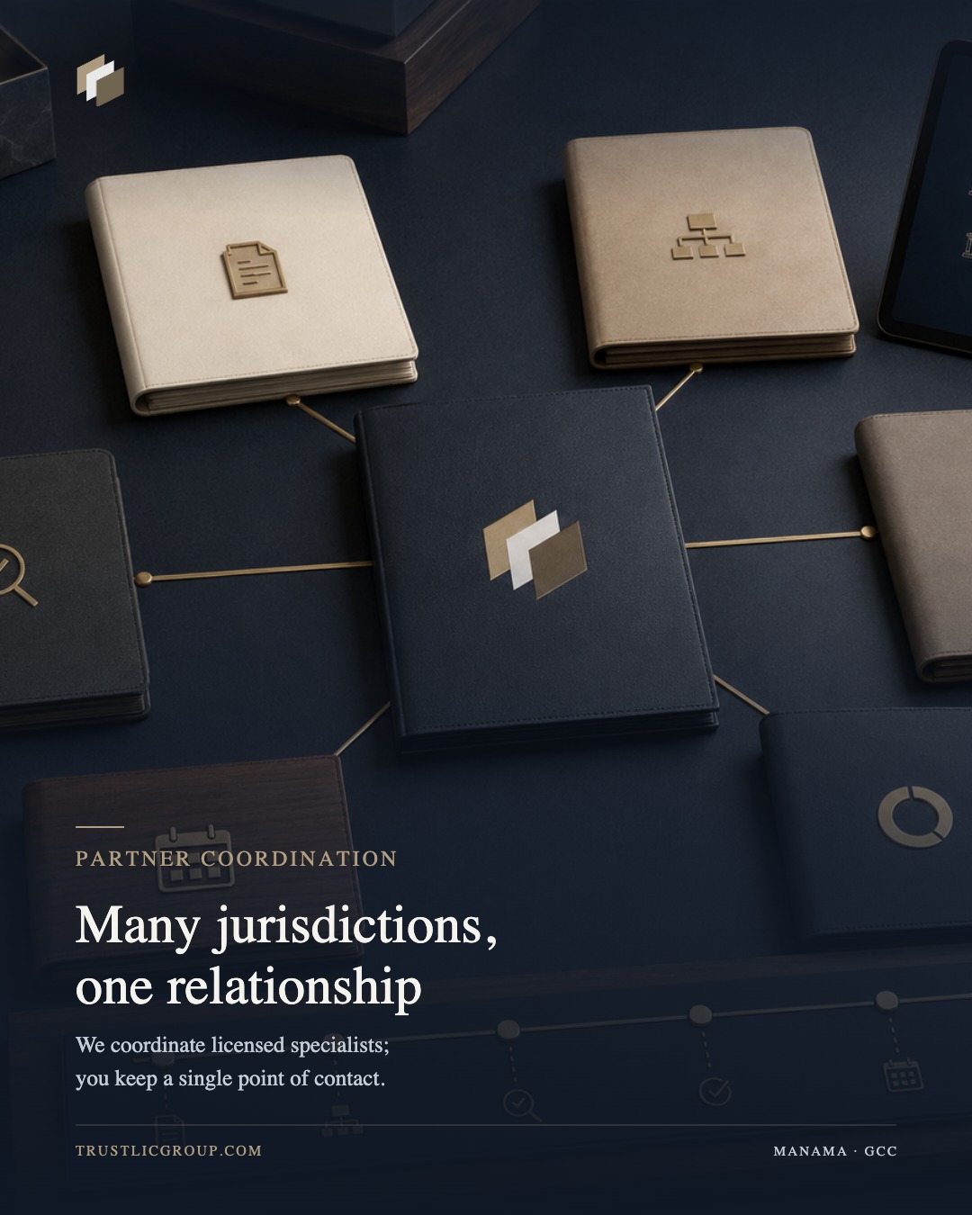 trustlic.group Facebook ad: Many jurisdictions, one relationship.