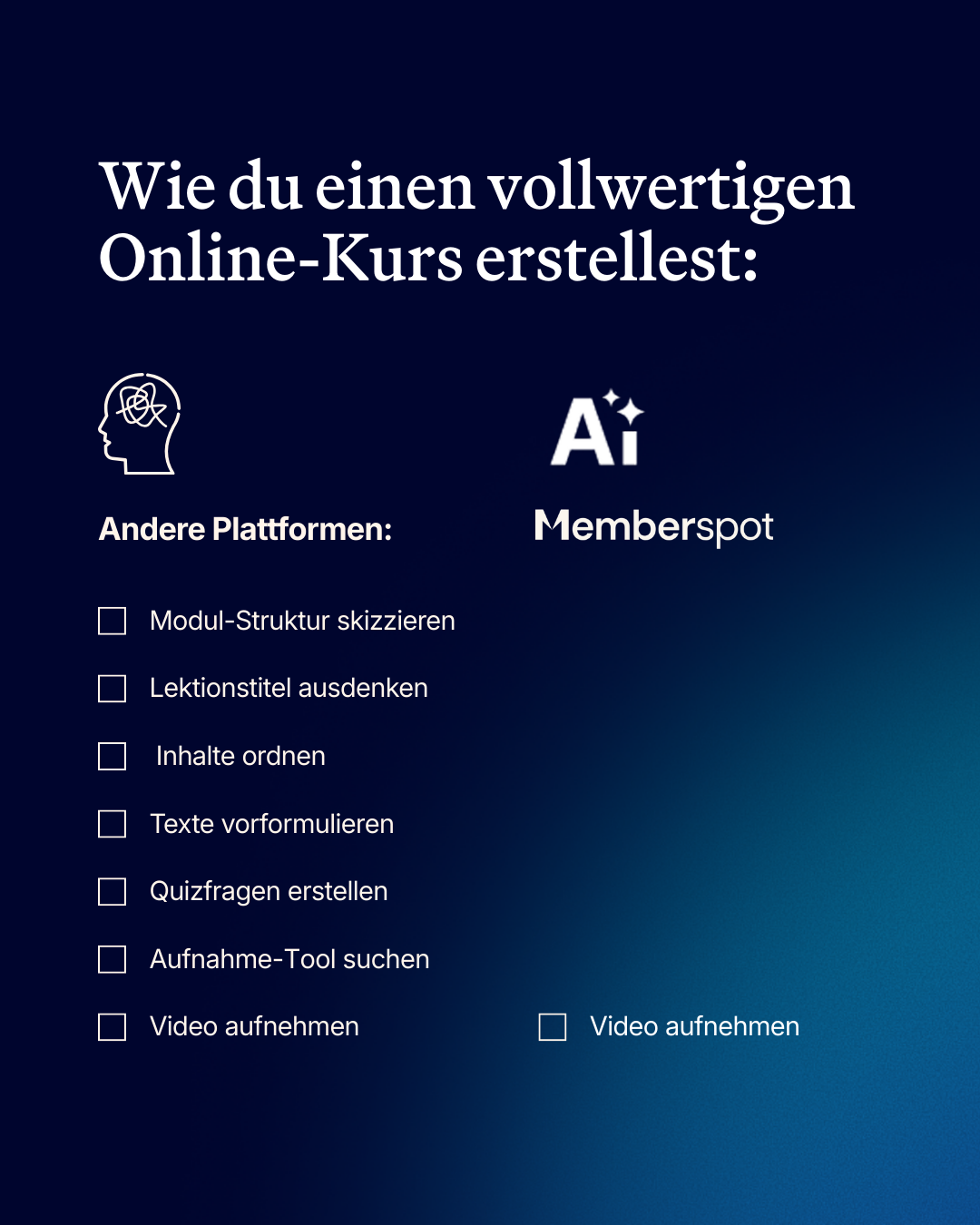 Memberspot GmbH Facebook ad