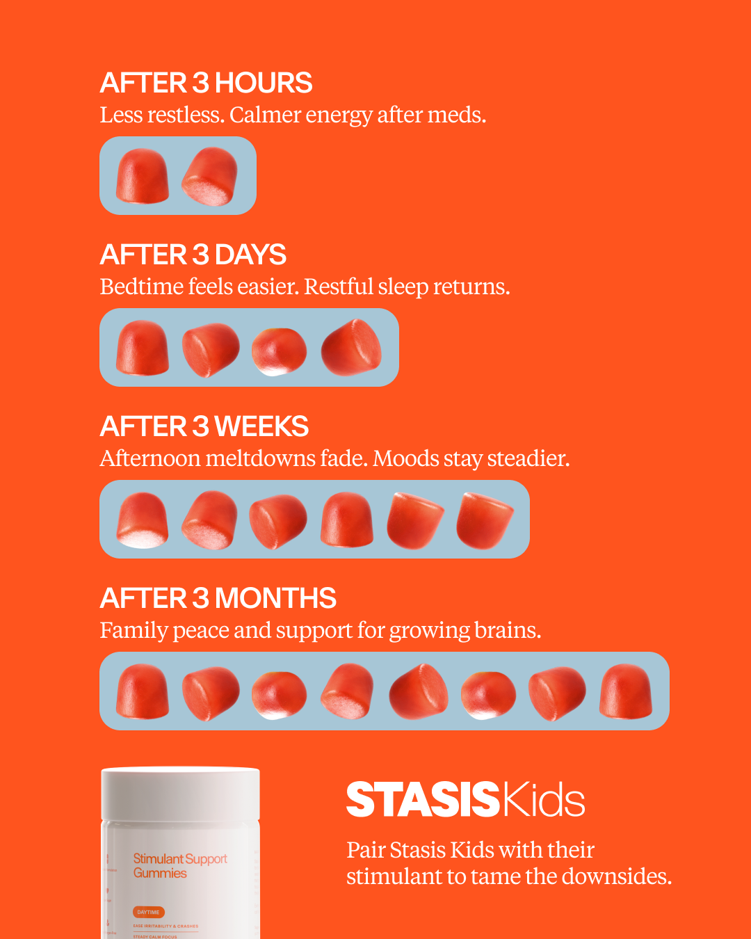 Stasis Kids Facebook ad
