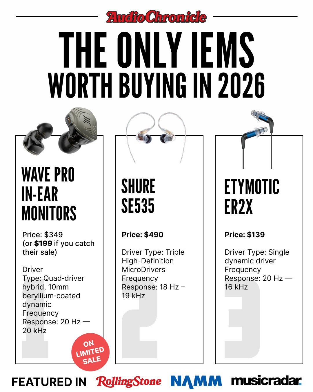 Audio Chronicle Facebook ad