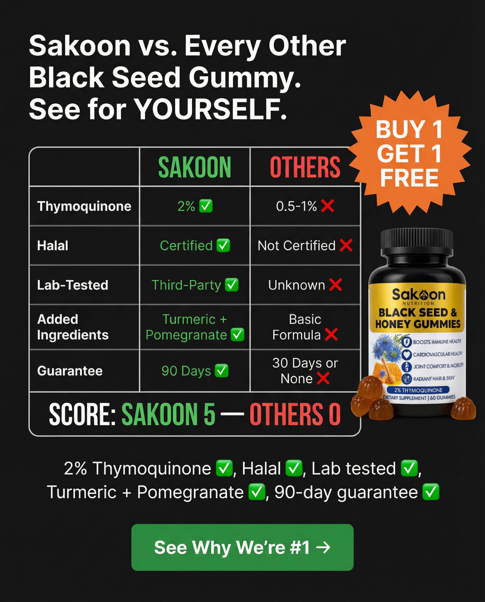 Sakoonnutrition Facebook ad