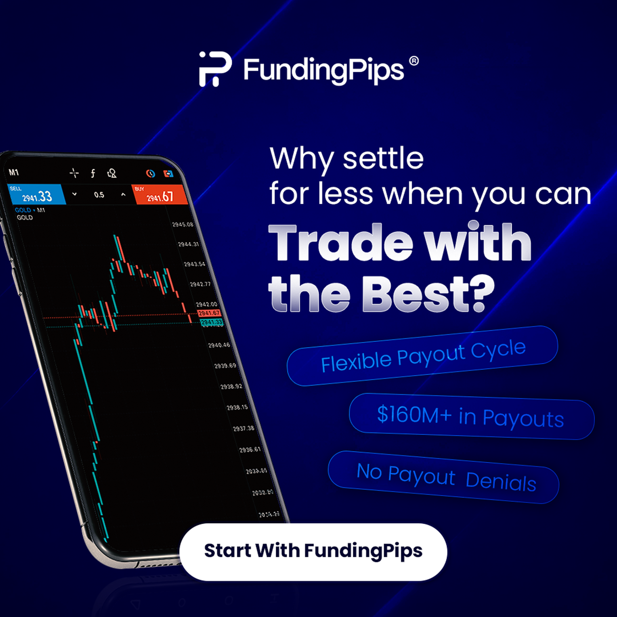 Fundingpips Facebook ad