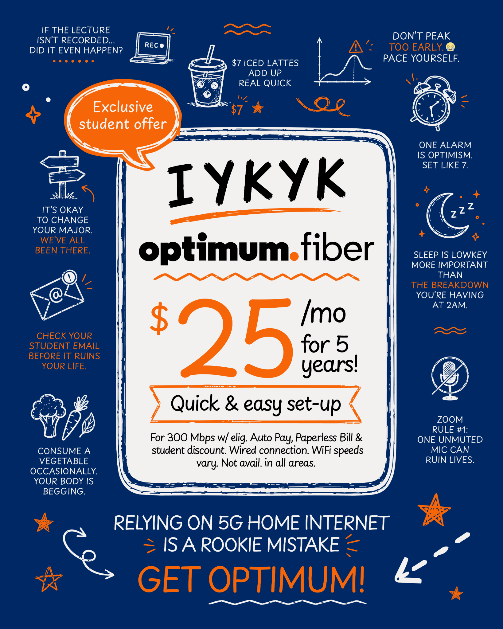 Optimum Facebook ad
