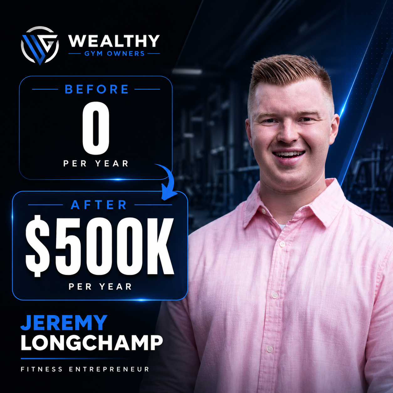 Wealthy Gym Owners Facebook ad: $0 to $500K