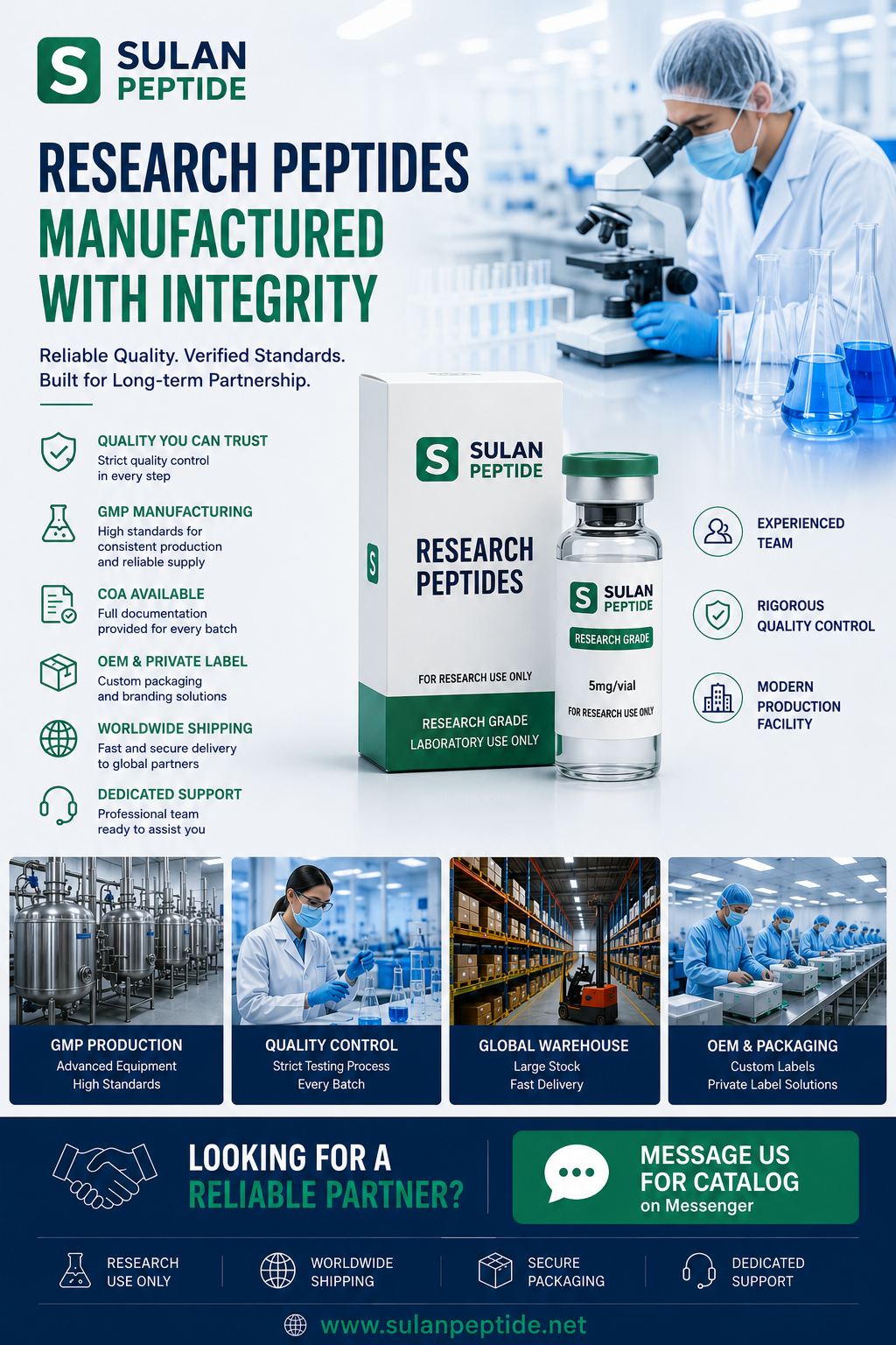 Sulan Peptide Research Facebook ad from Jul 13, 2026