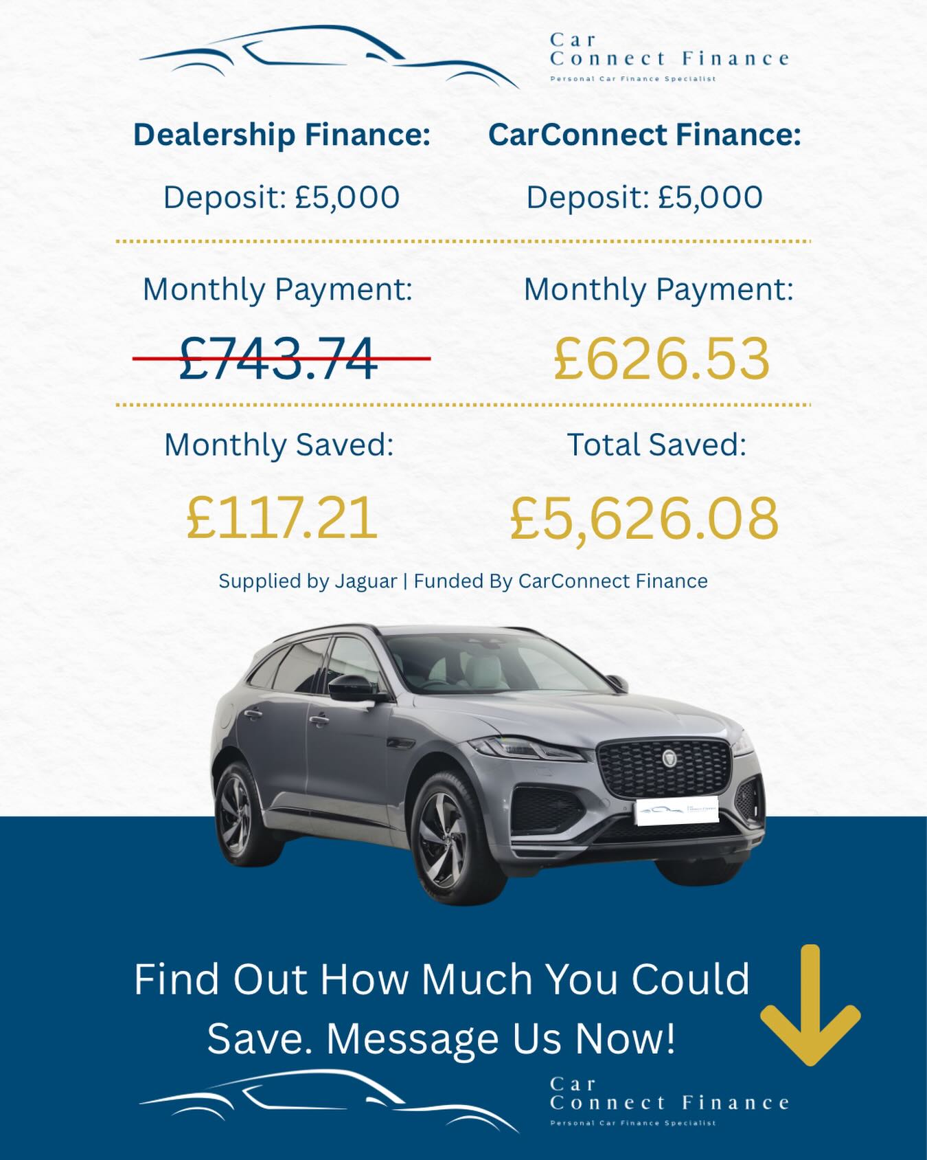 CarConnect Finance Limited Facebook ad: A huge recent saving for one of our…