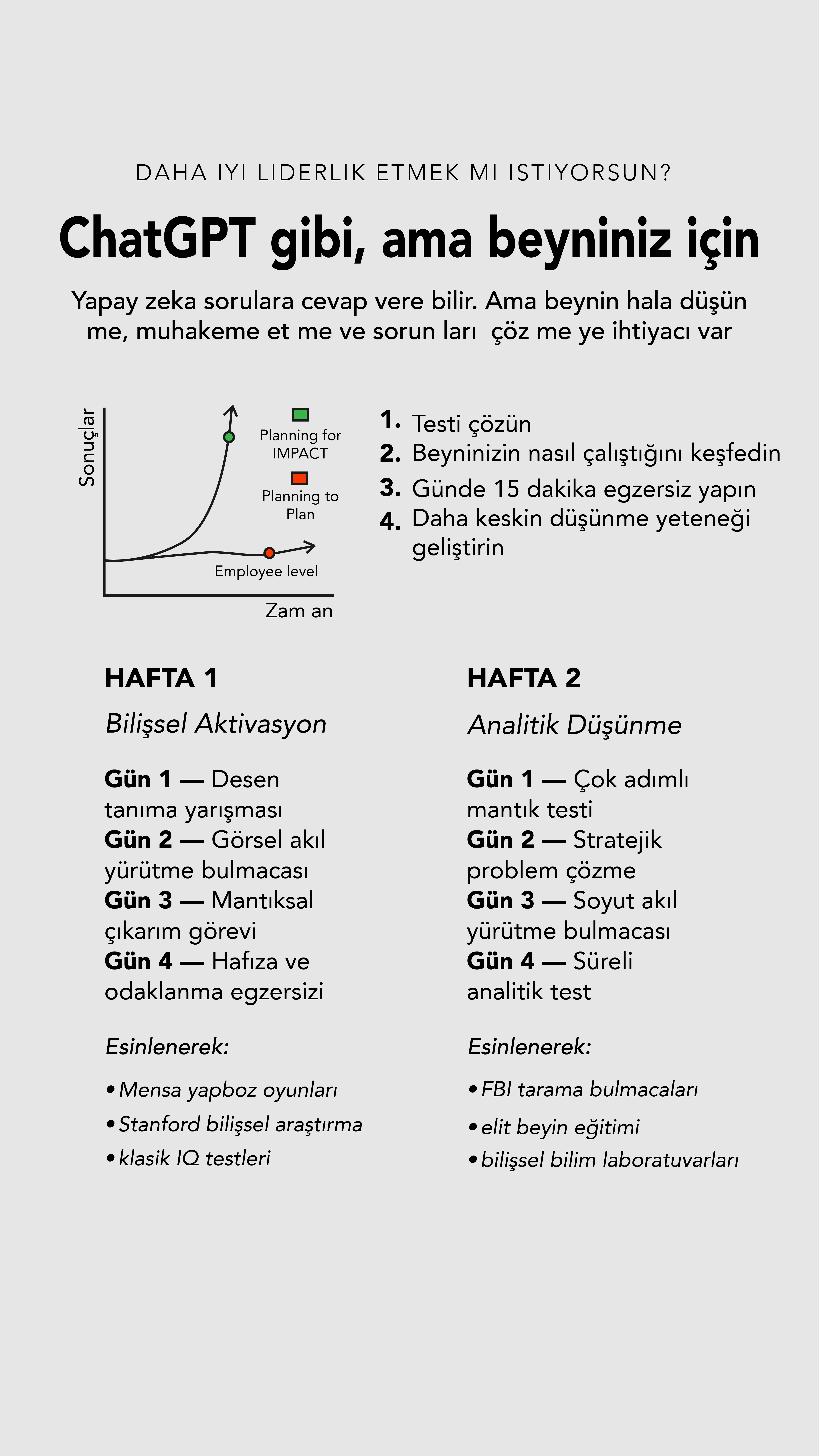 International Brain Test Facebook ad