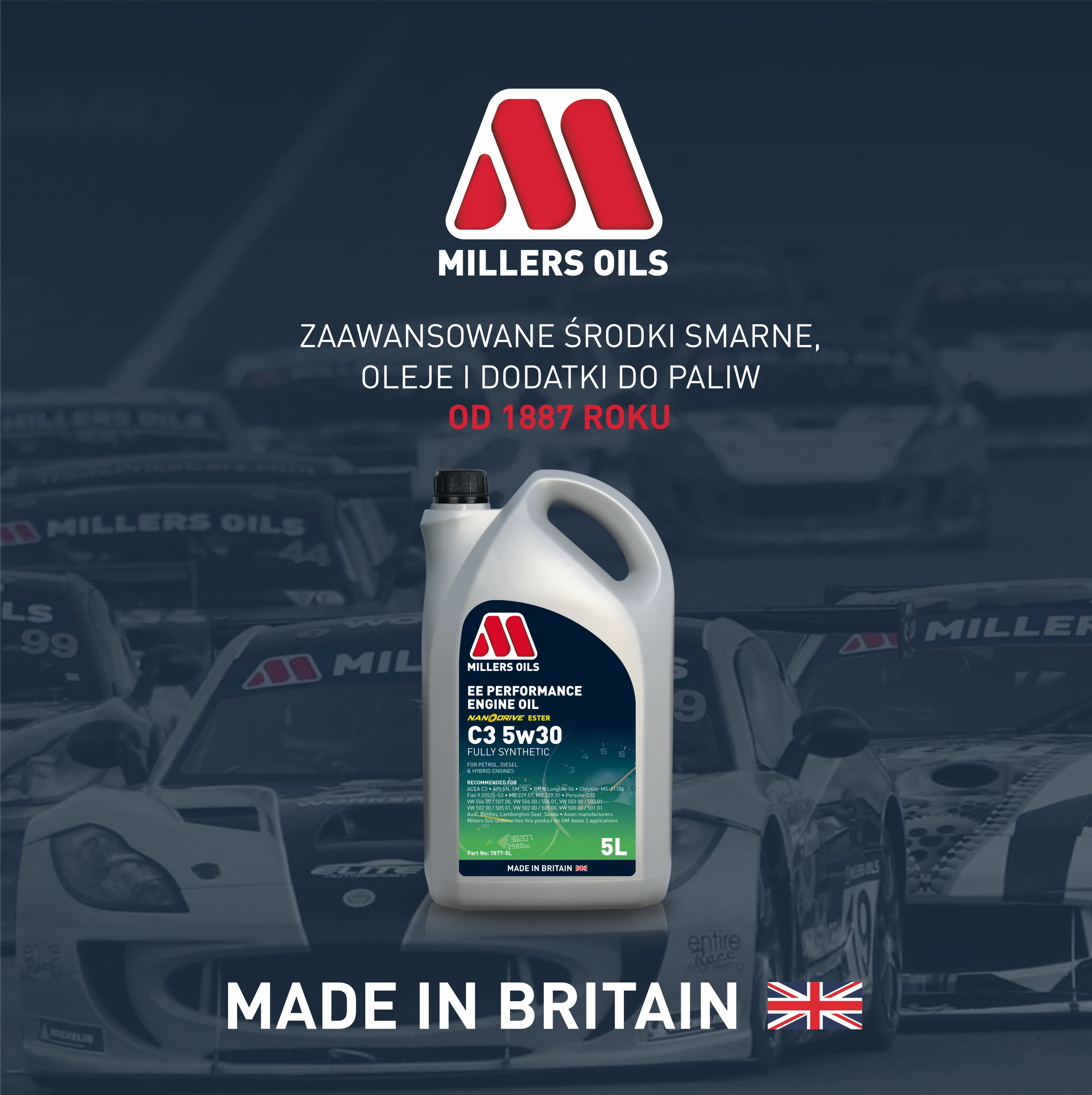 Millers Oils Polska Facebook ad: Oleje Silnikowe