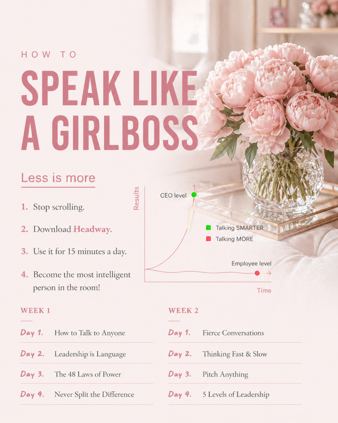 Key Insights From Bestsellers Facebook ad