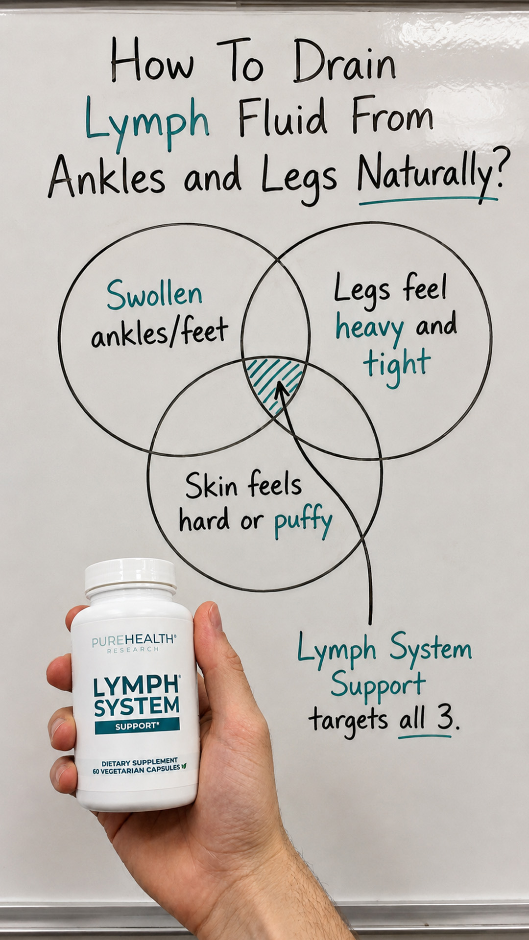 PureHealth Research Facebook ad