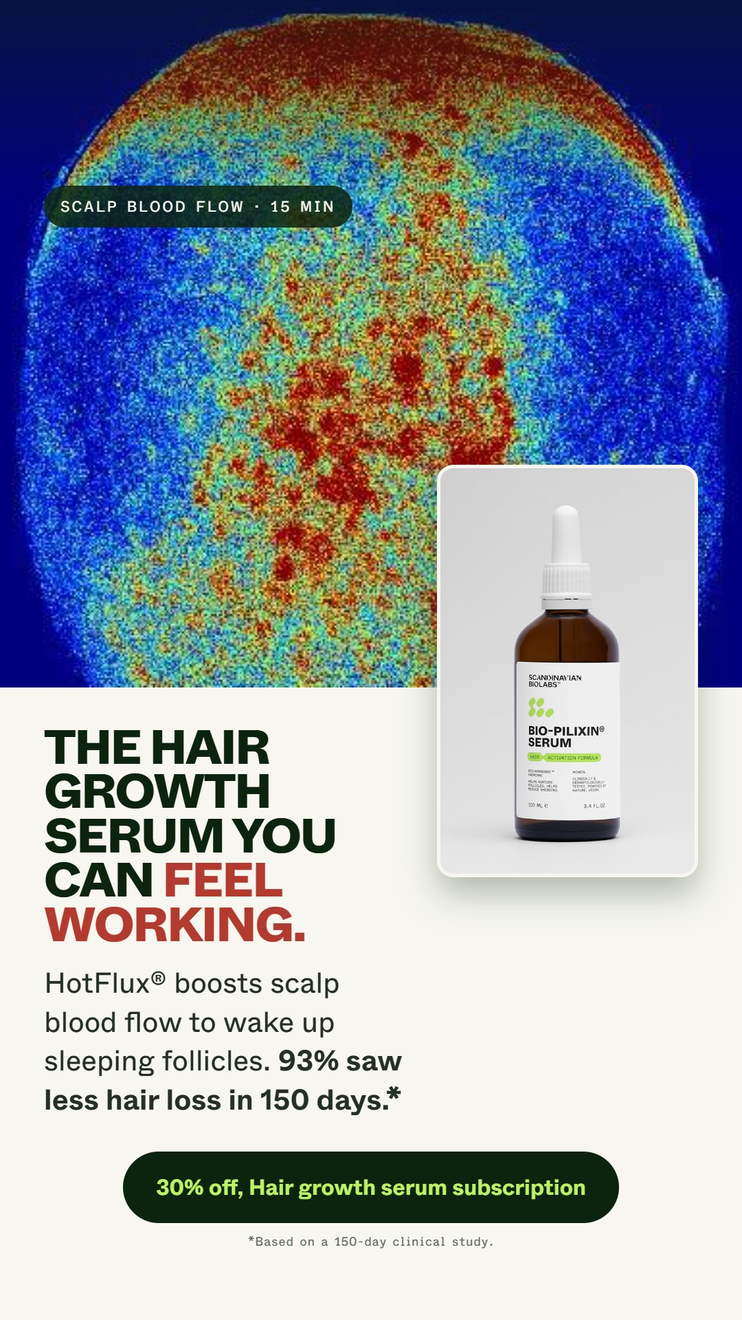 Scandinavian Biolabs Facebook ad: Fair warning: this one's hot