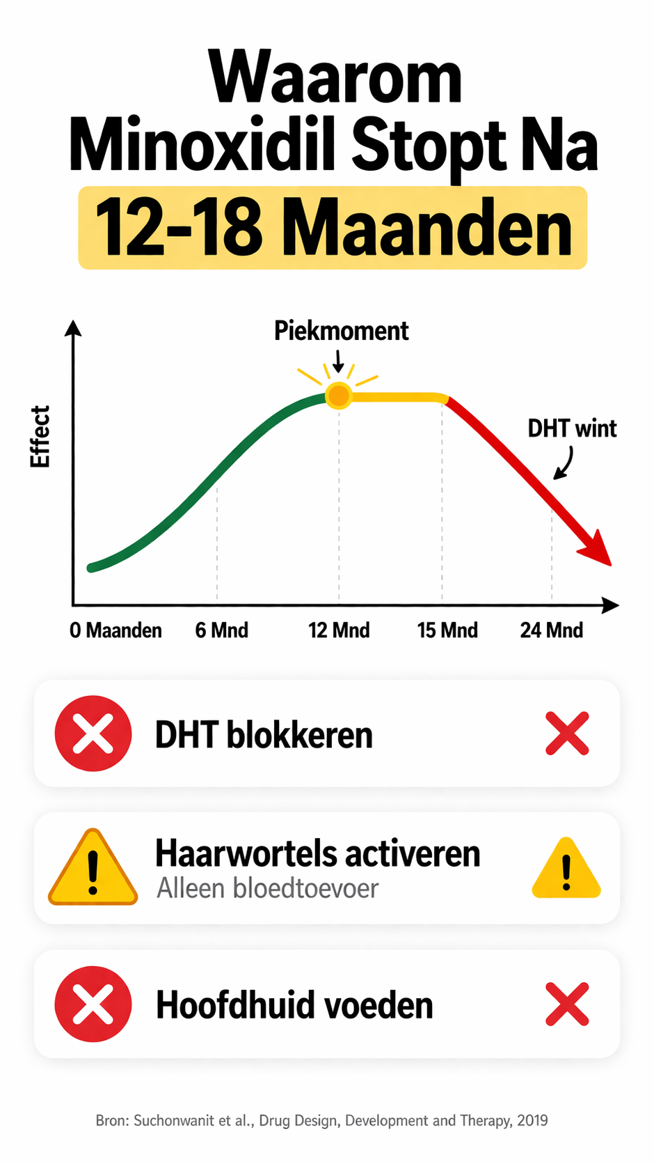 Jeroen Gravestein Facebook ad from Apr 6, 2026