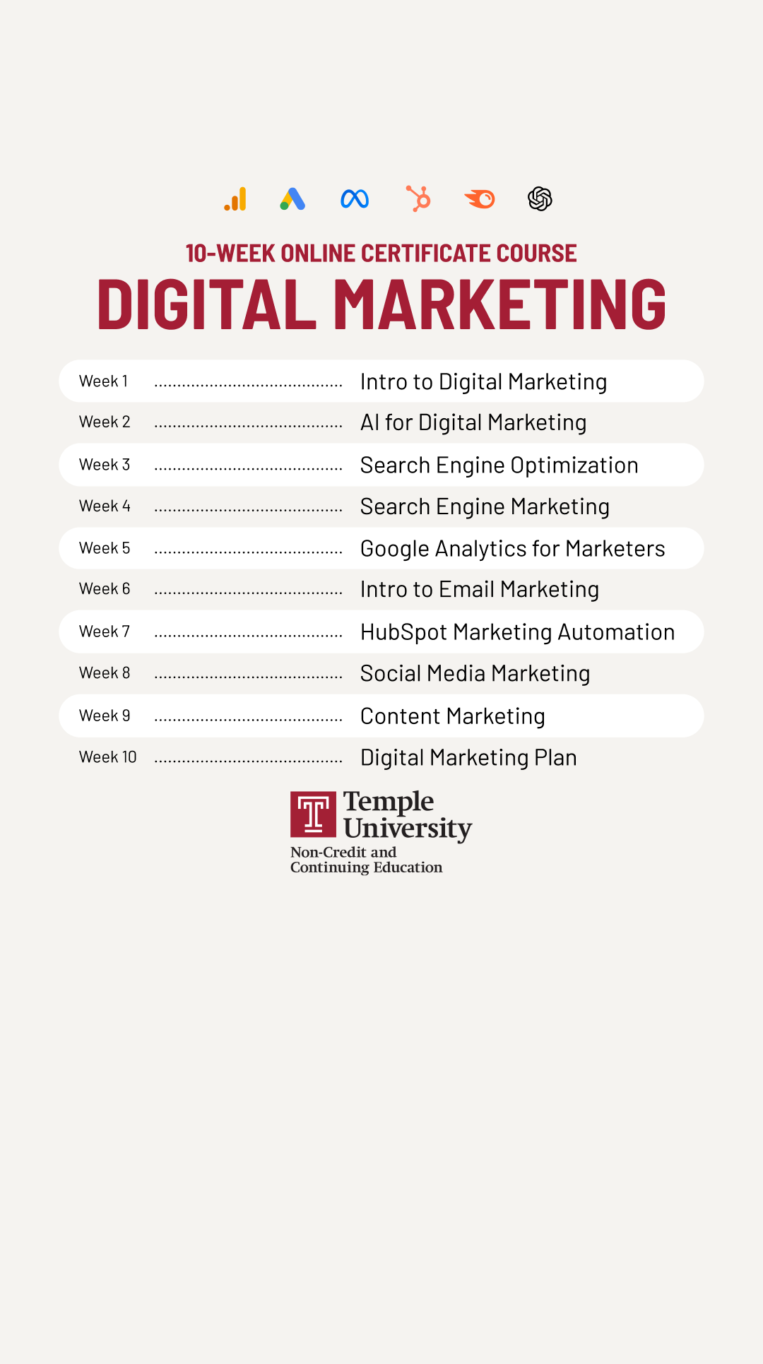 Temple University Non-Credit and Continuing Education Facebook ad from Jan 7, 2026