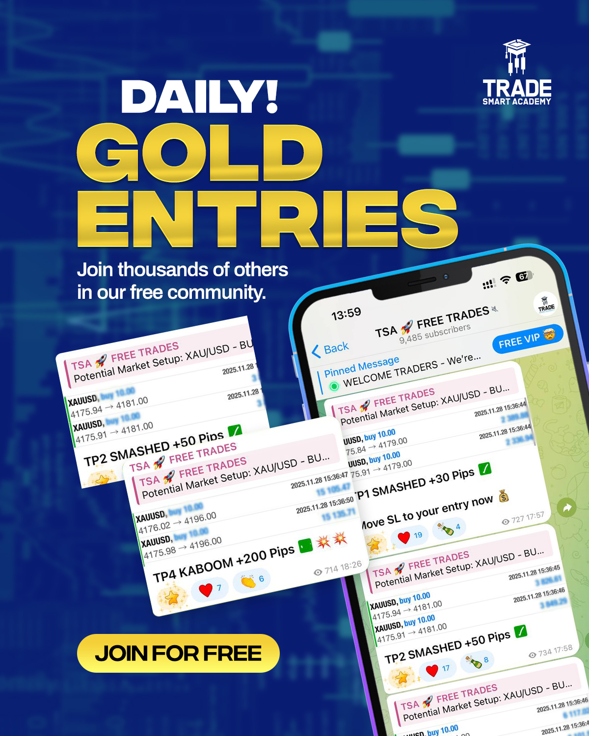 TSA Facebook ad: Free Trading Community