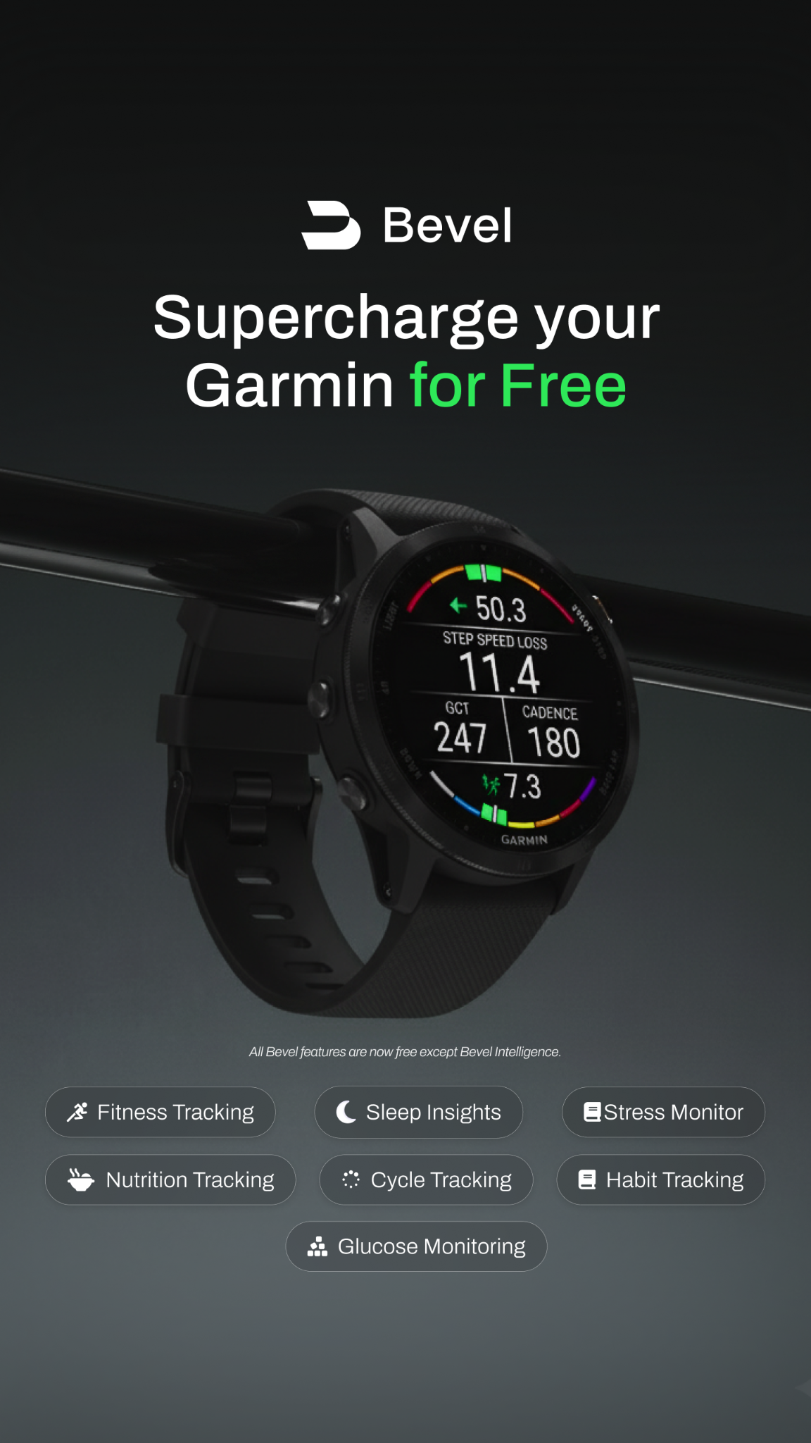 Bevel App Facebook ad