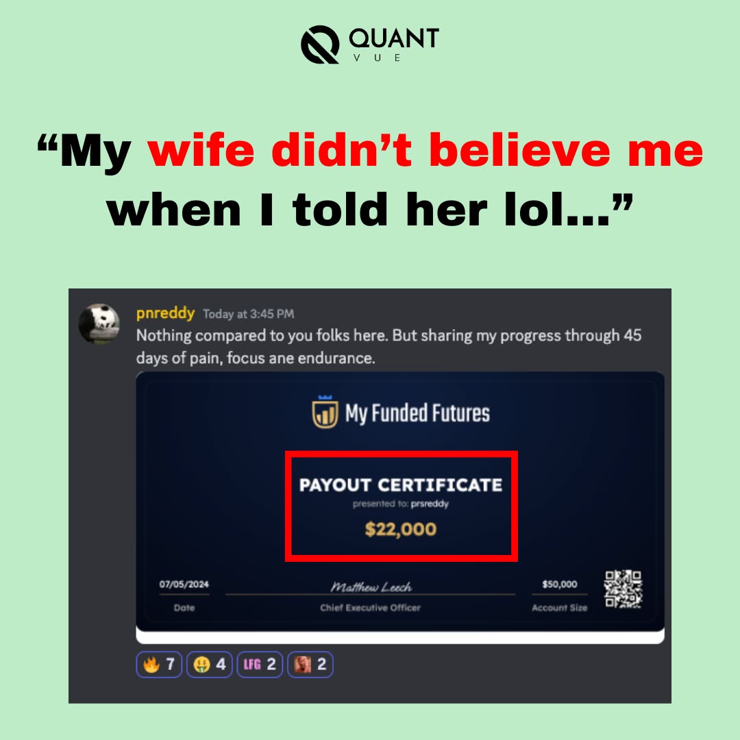QuantVue Facebook ad