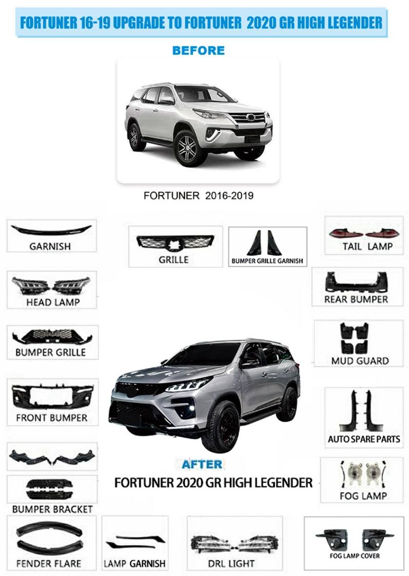 Forte Autoworkx One-Stop Shop Facebook ad
