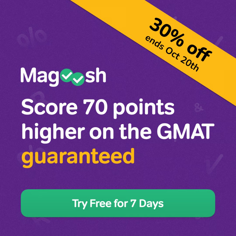 Magoosh Facebook ad