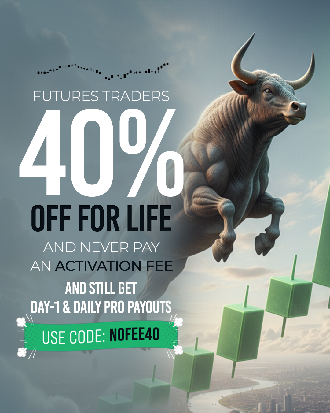 Take Profit Trader Facebook ad: 3-Day Test + No Activation Fee