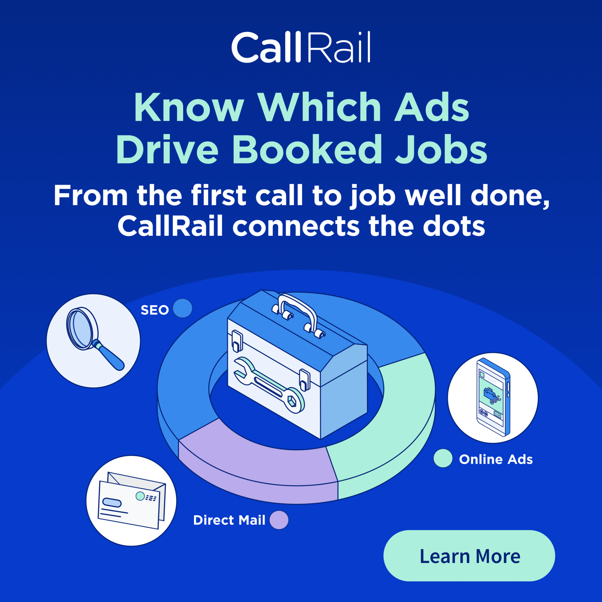 CallRail Facebook ad