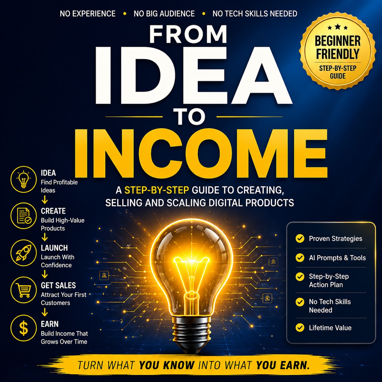 Smart Living Books Facebook ad: https://summitbound0.gumroad.com/l/from-idea-to-income