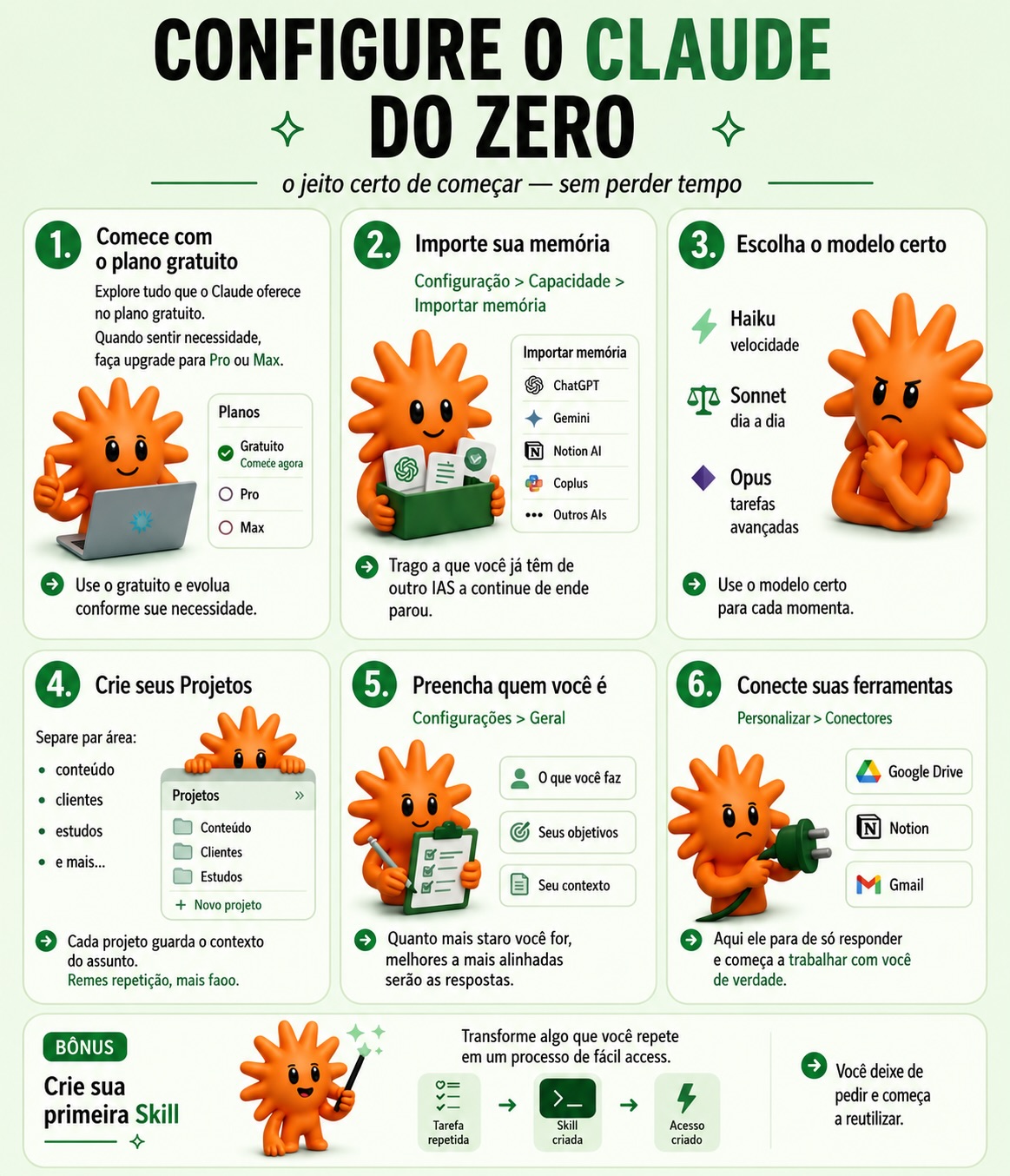 Ana G Soares Facebook ad: Por que choras Excel?