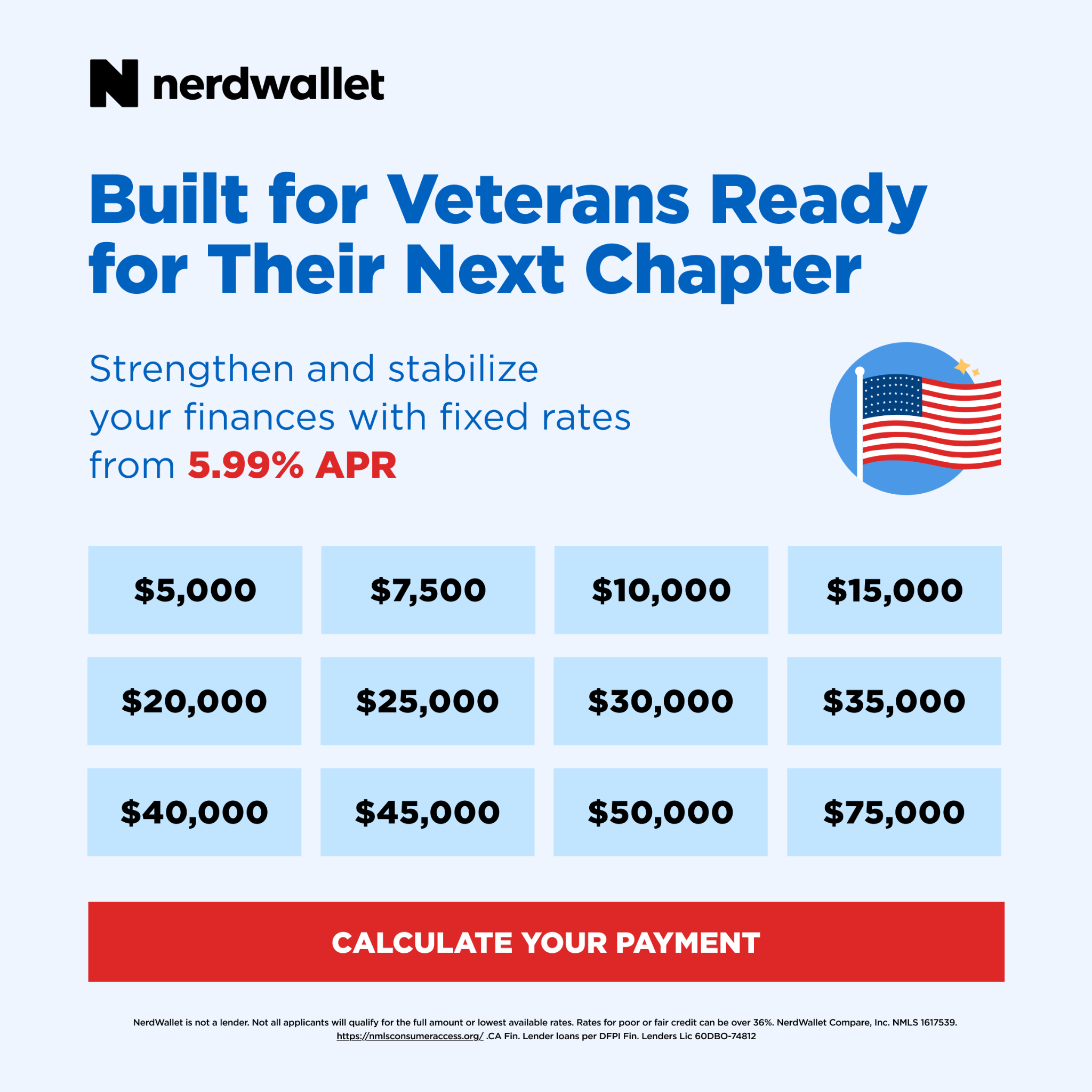 NerdWallet Facebook ad