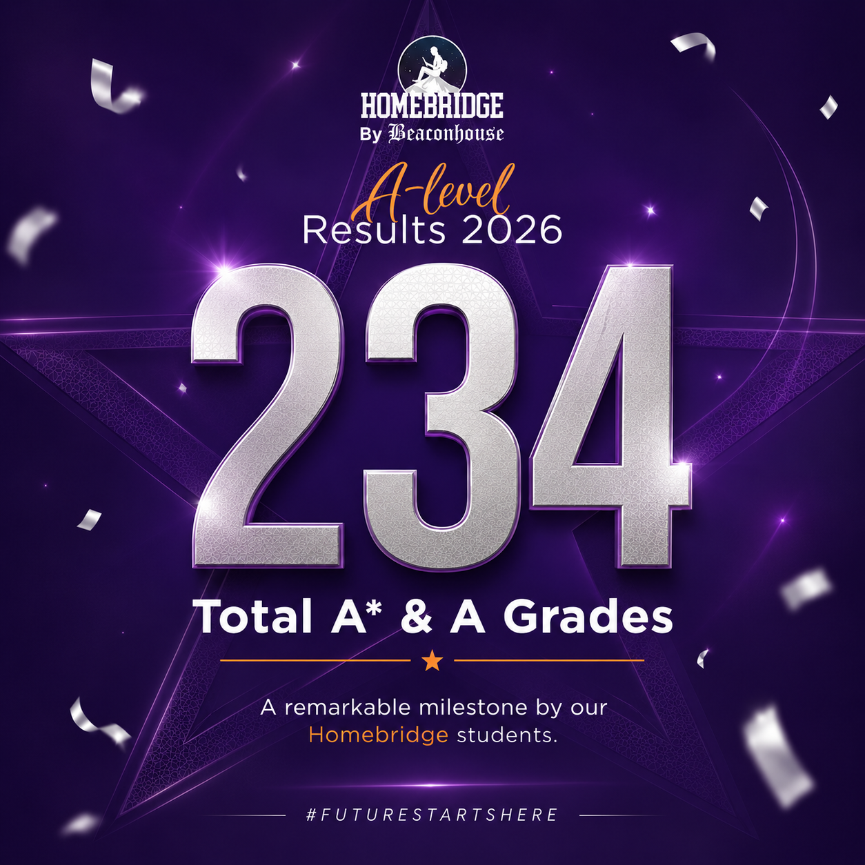 Homebridge Facebook ad: 234 A* & A grades in the 2026…