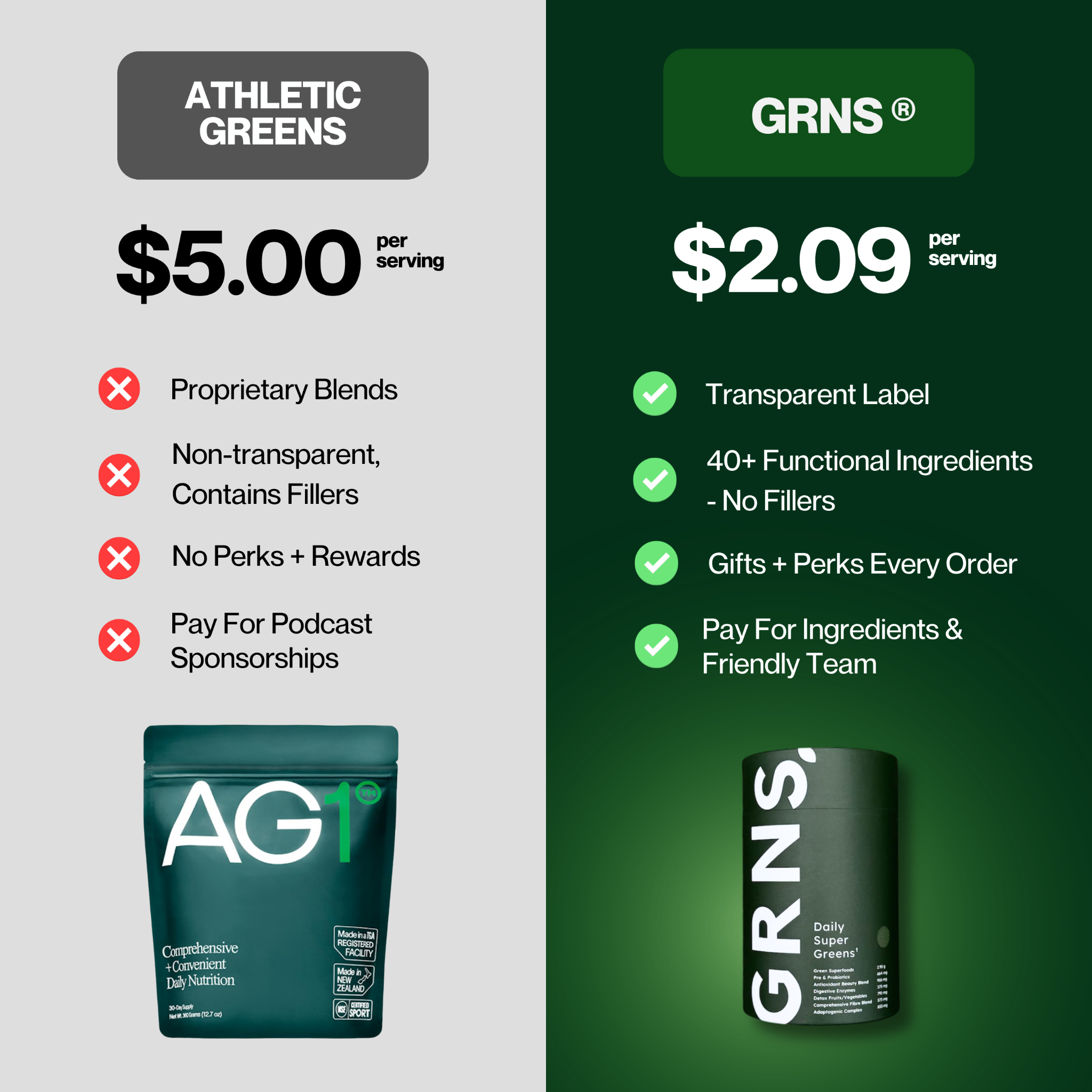 Grnsaus Facebook ad