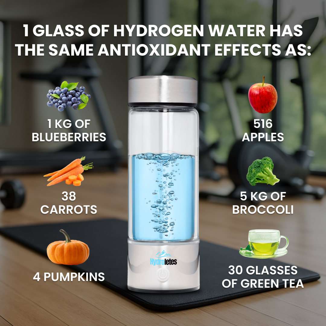 Hydroletes Facebook ad