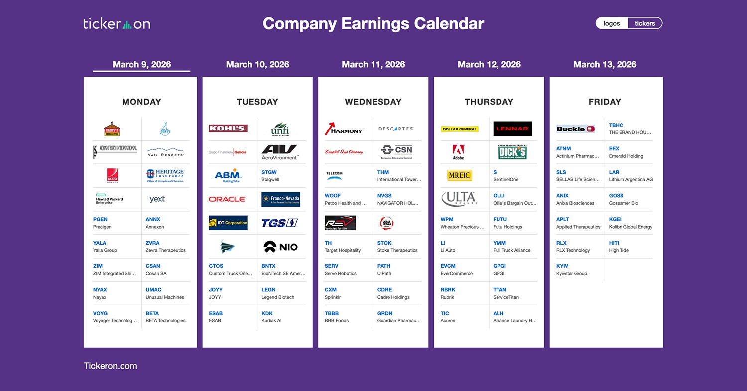 Tickeron, Inc Facebook ad: AI Tools for Stock Forecasts & Price Predictions | Tickeron