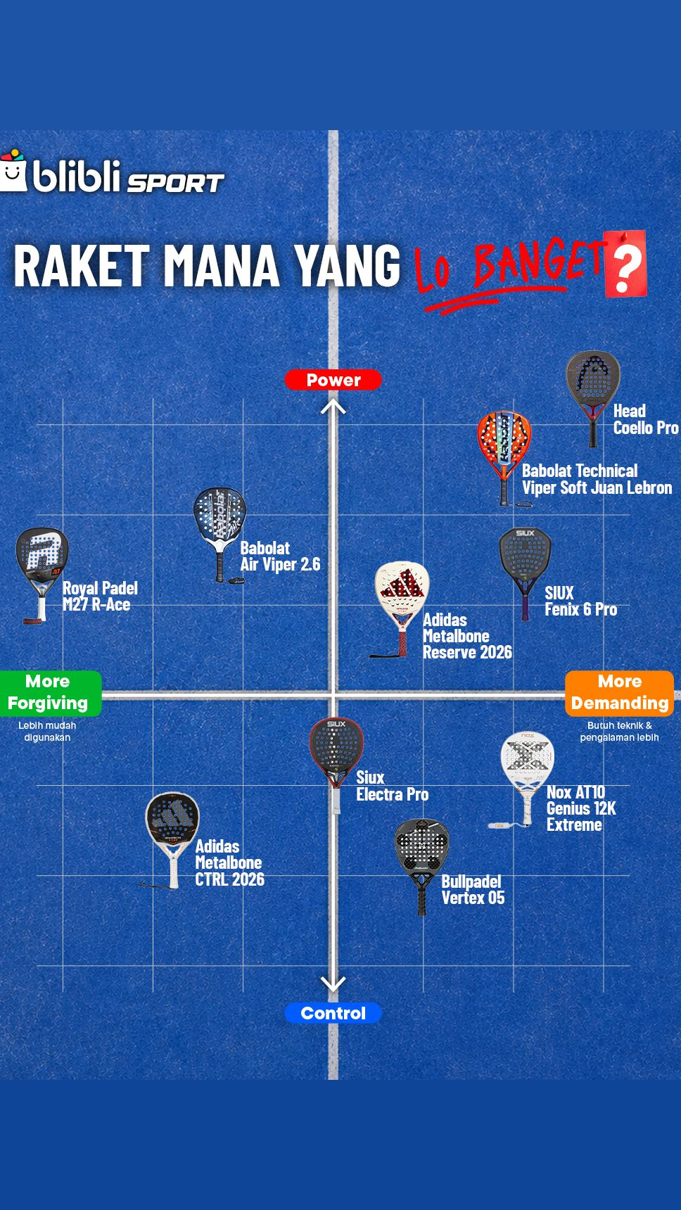 Blibli.com Facebook ad: Kalo udah nemu yang lo banget, gas belinya di Blibli…