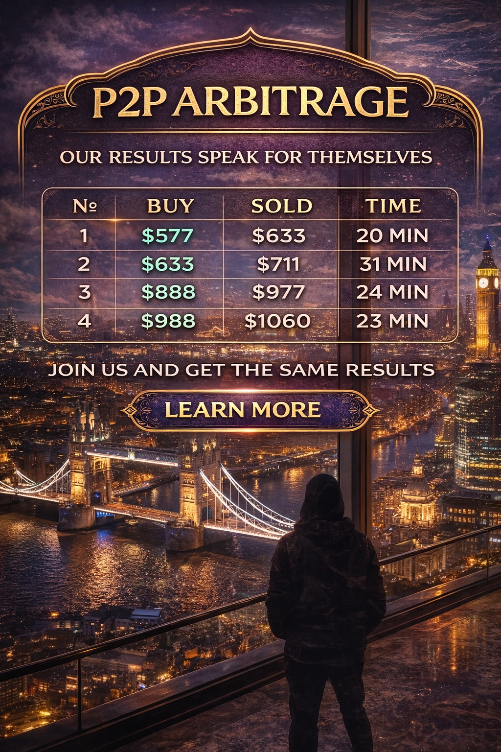 Trustpilot 4 Facebook ad: DON’T MISS YOUR CHANCE David - best coach 2026