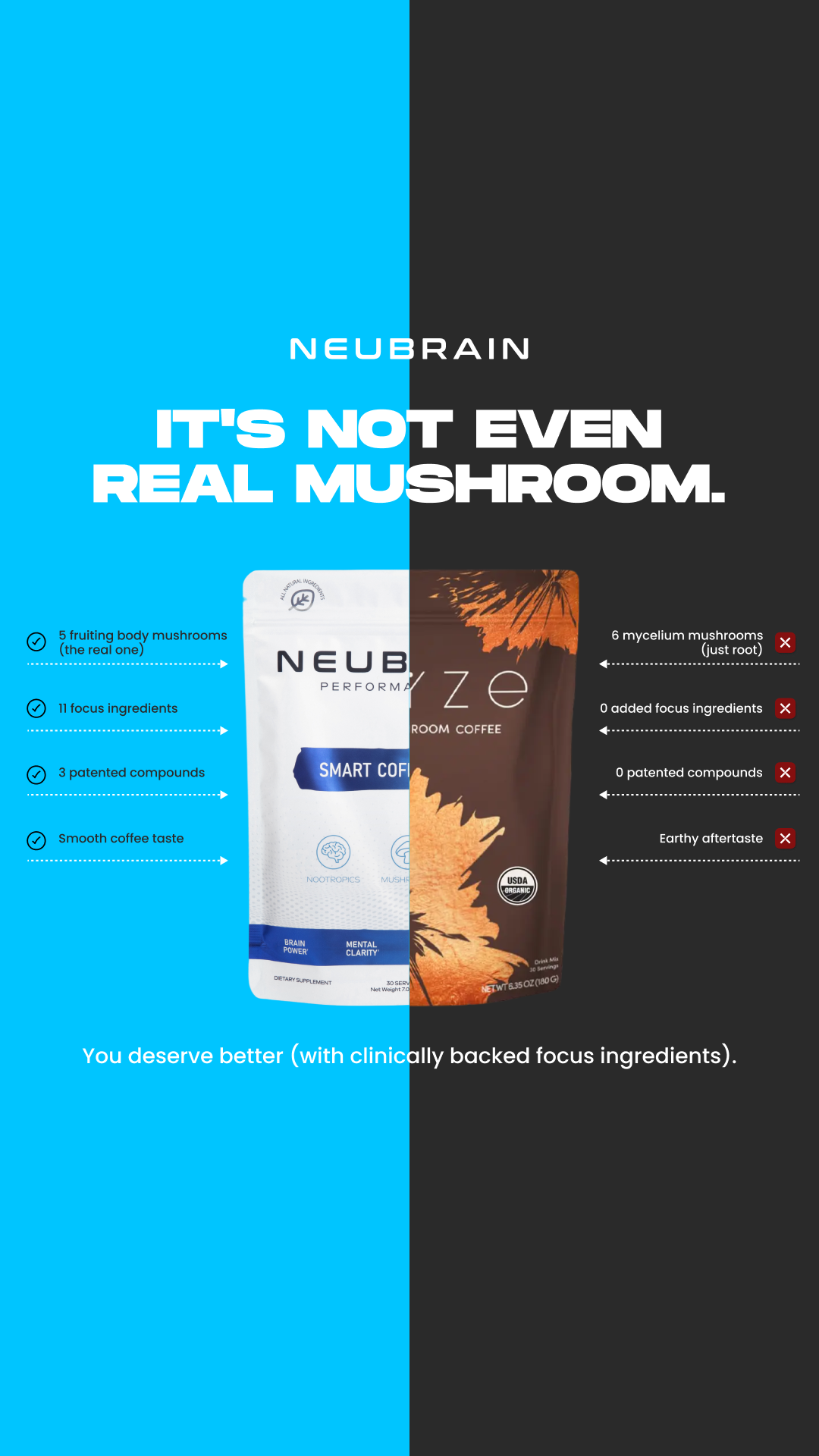 Mushroom Maniacs Facebook ad from Jun 17, 2026