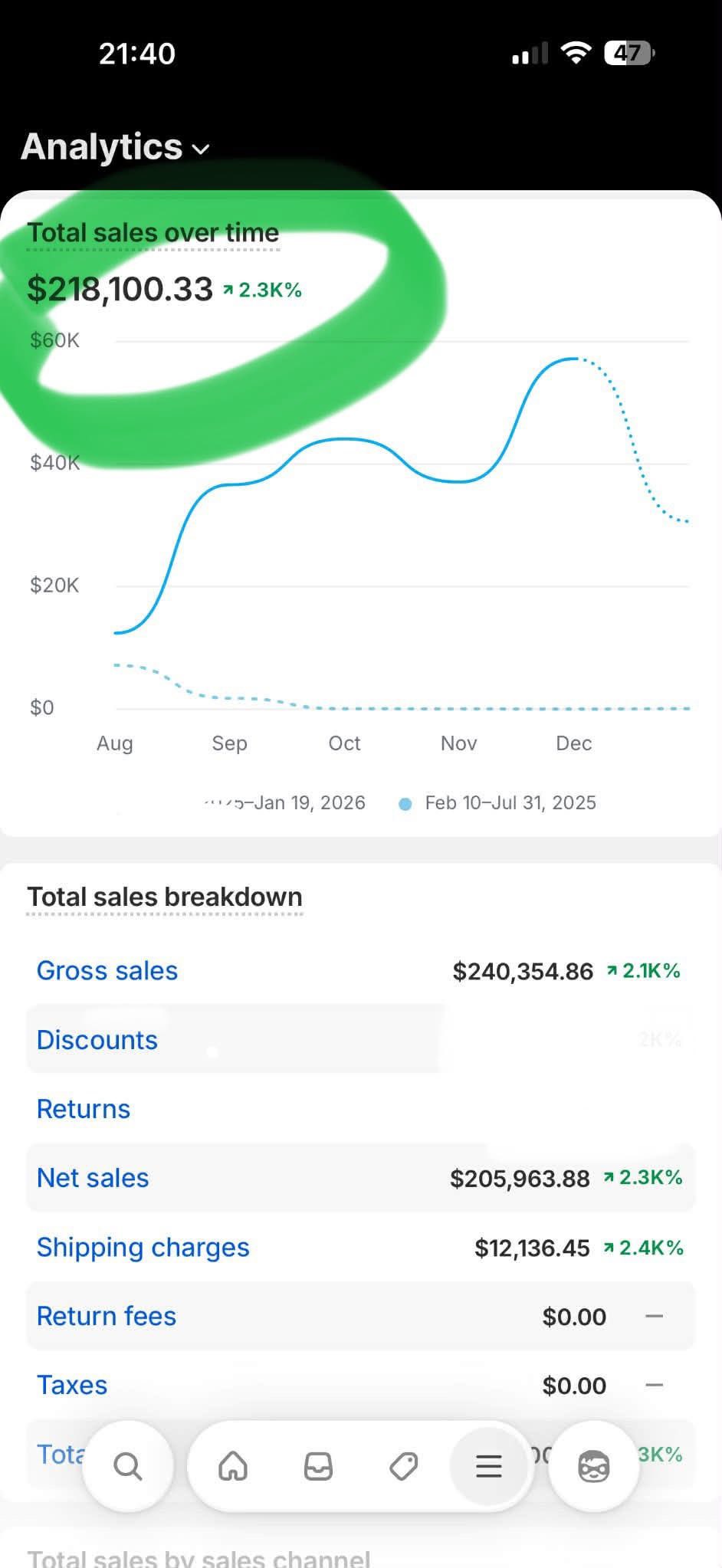Dropship Starter Facebook ad: Tìm hiểu về Dropship Starter 2026