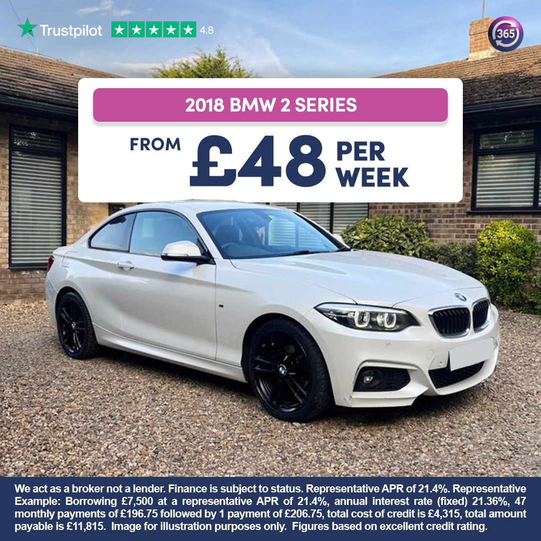 Carloans 365 Facebook ad