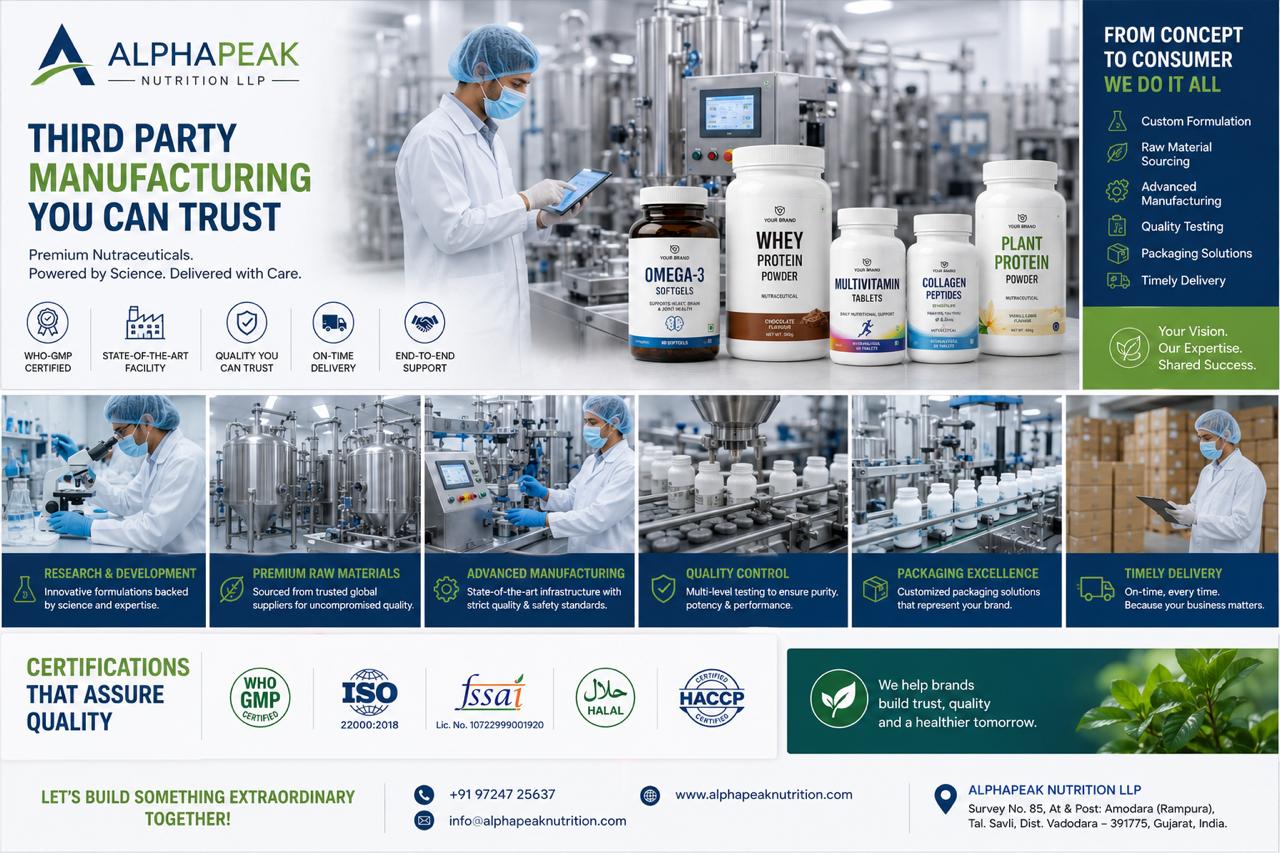 Alpha peak nutrition Facebook ad
