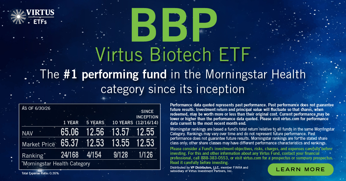 Virtus Investment Partners Facebook ad: Explore the BBP Biotech ETF