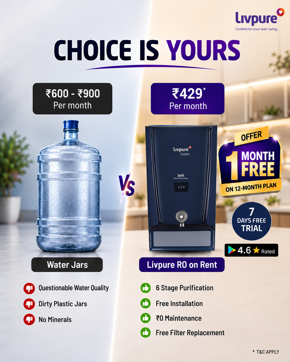 Livpure India Facebook ad