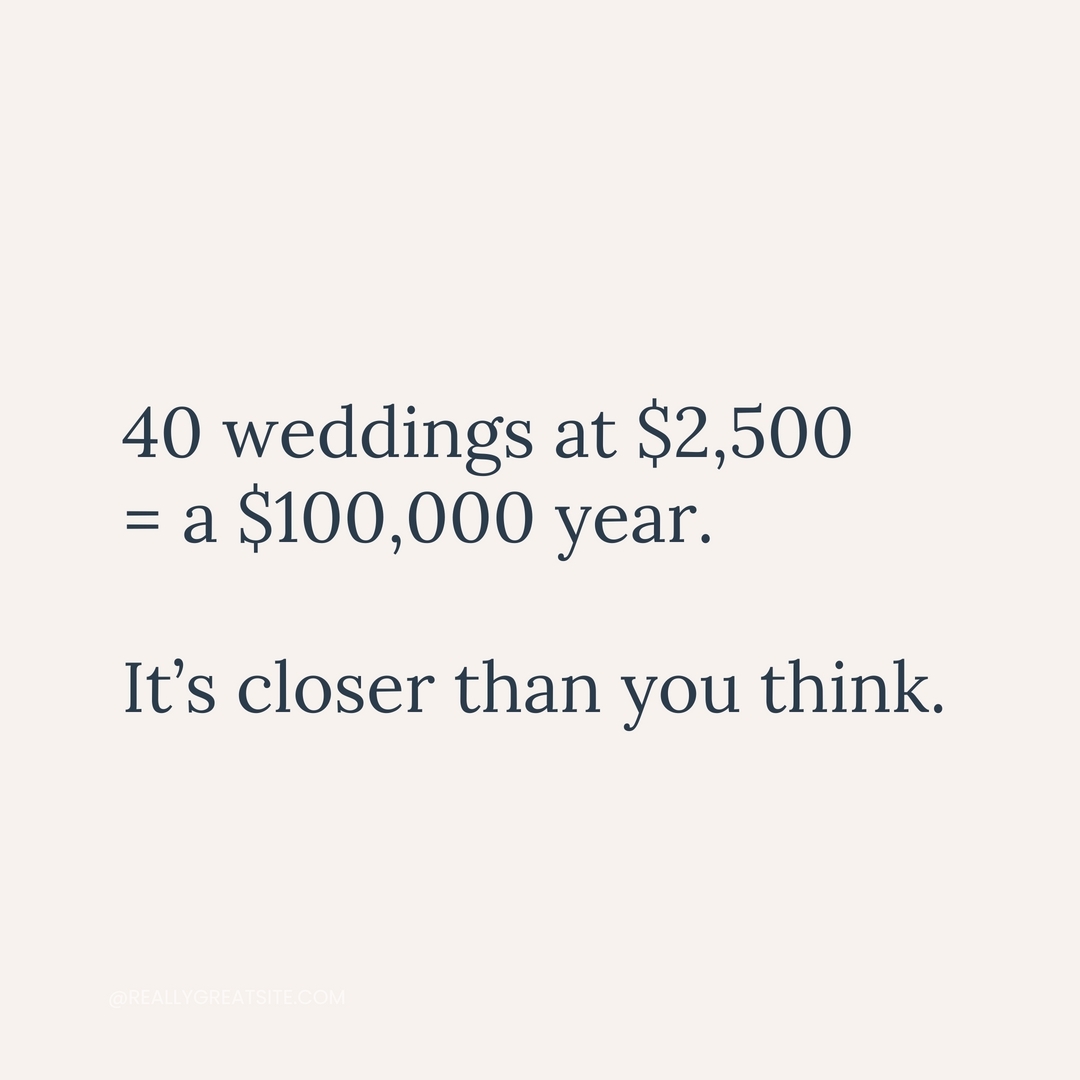 Lindsay J Williams Facebook ad: 40 weddings at $2500 = $100k / year