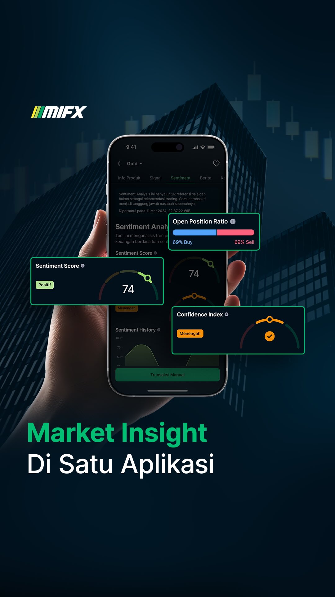 Monex Investindo Futures Facebook ad: Stop overthinking, start trading smarter