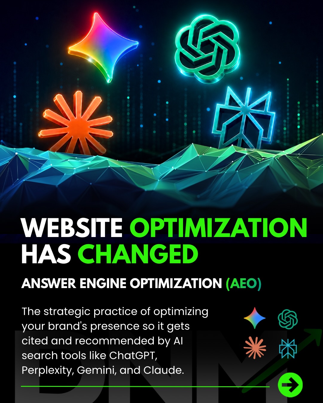 DEE NICK MEDIA - Digital Marketing Agency Facebook ad: Lately have you noticed that when you google…