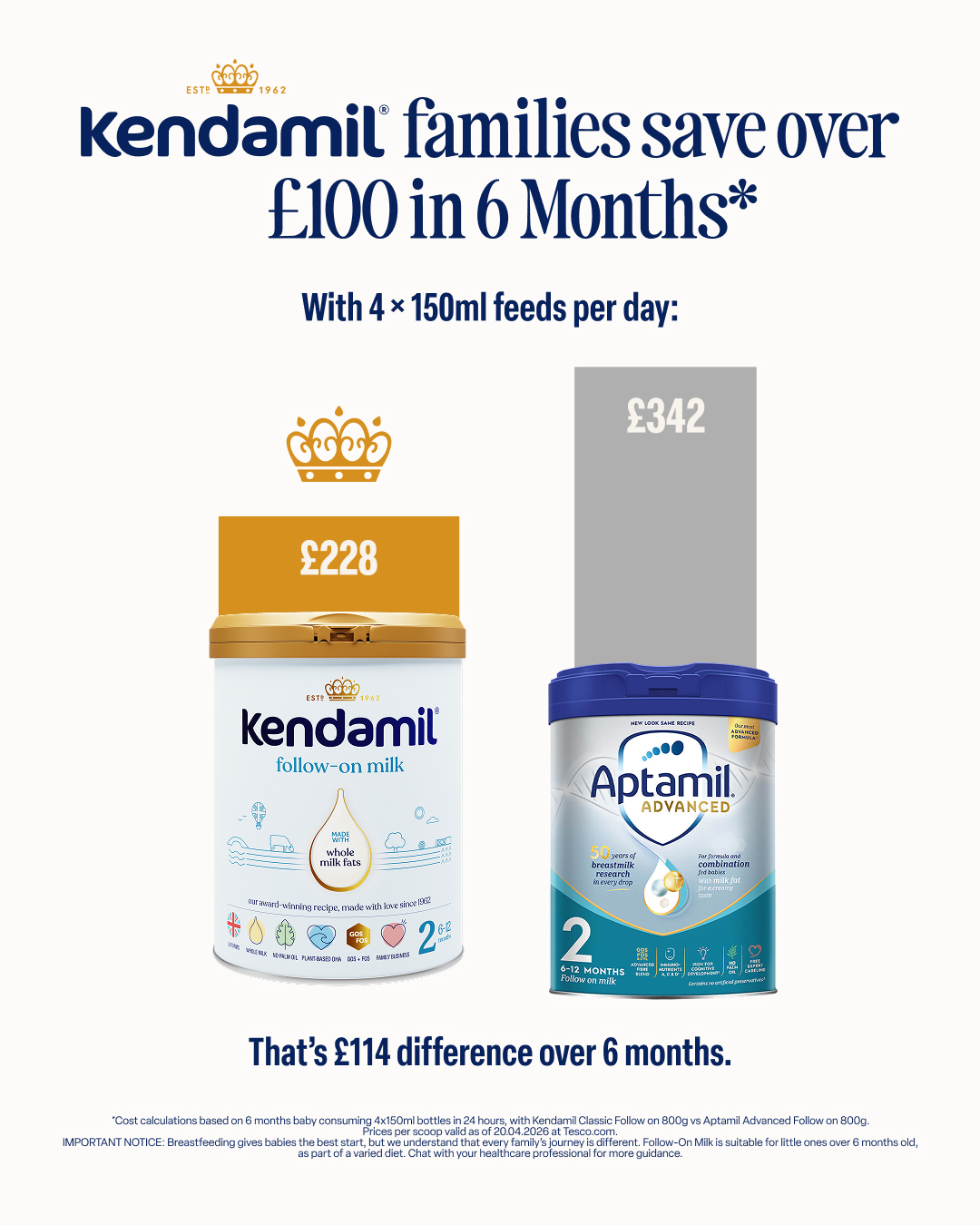 Kendamil Facebook ad