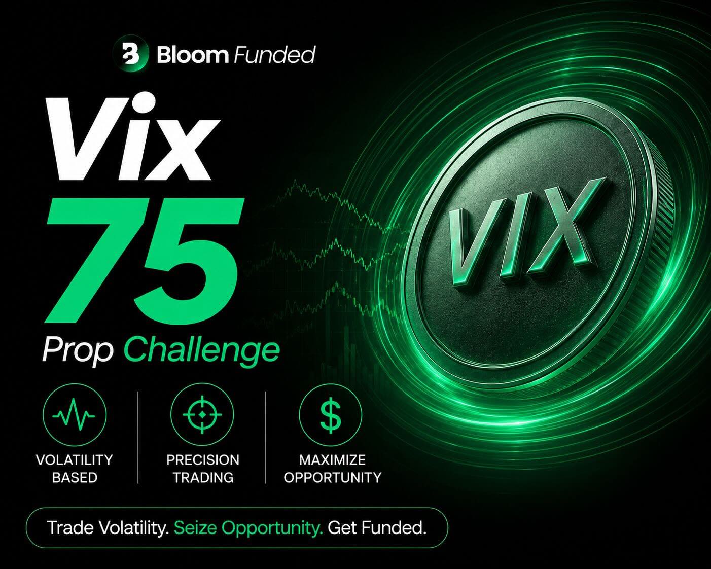BloomFunded Facebook ad: Trade VIX 75 with BloomFunded